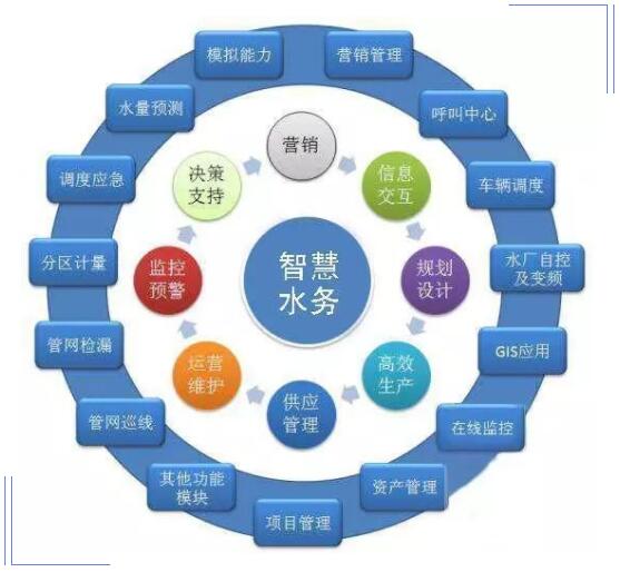 蒙特卡罗474·(中国区)官方网站-Brand Company