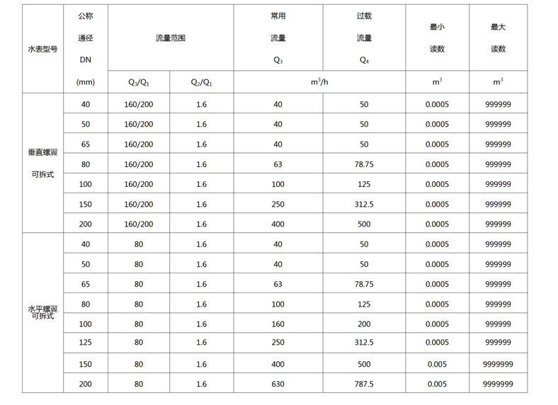 C:\Users

\Administrator\Desktop\蒙特卡罗474\产品图片03\文字文稿1.jpg