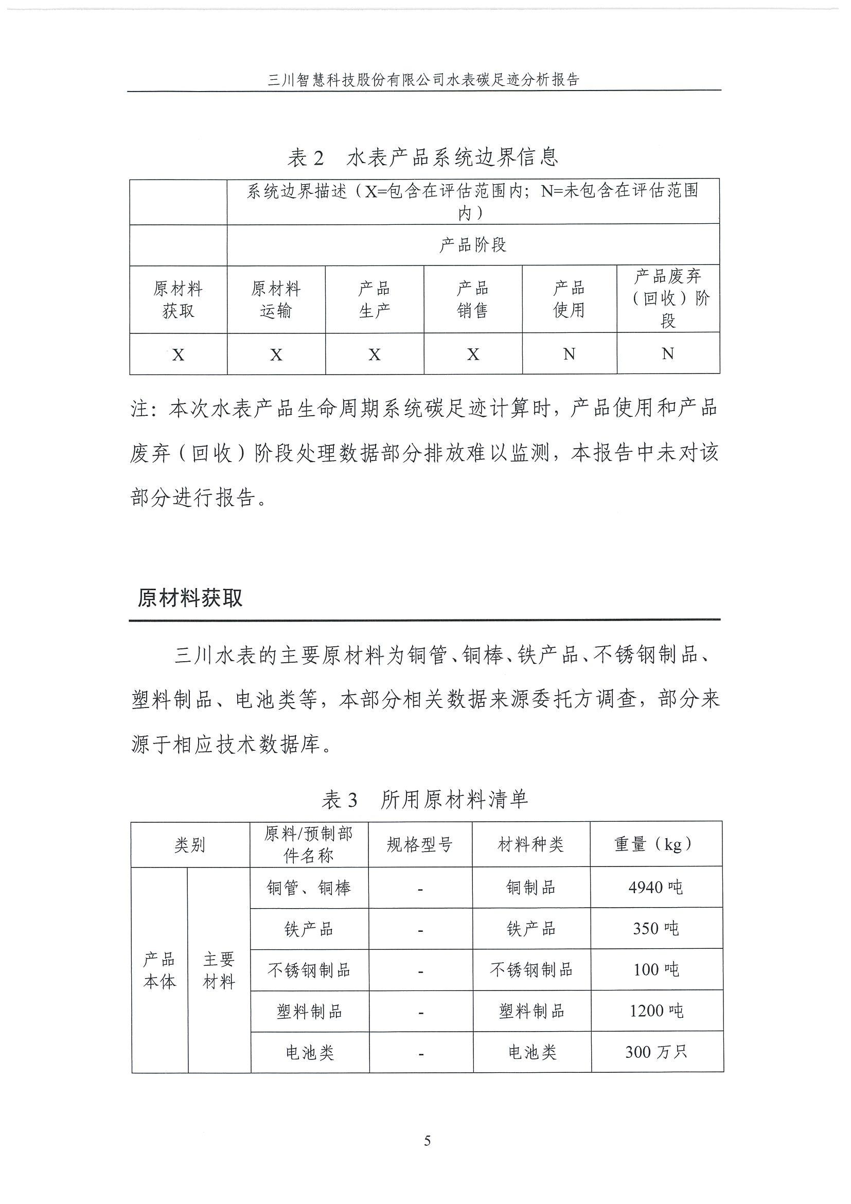 蒙特卡罗474碳足迹汇报-盖章1.29_05.jpg