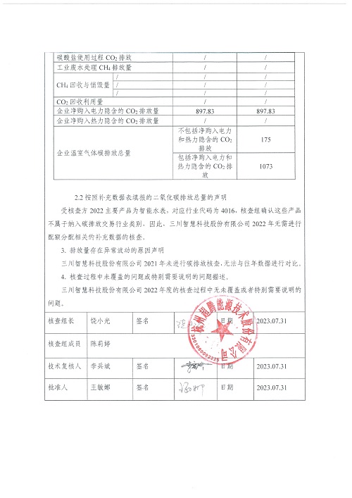 蒙特卡罗474-碳核查汇报（2022年）(新)-1_页面_03.jpg